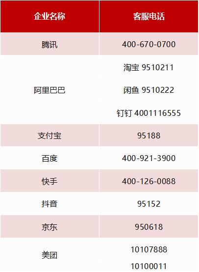 工信部“一證通查2.0”上線(xiàn) 手機(jī)號(hào)被冒用注冊(cè)賬號(hào)可“一鍵查詢(xún)”并清理互聯(lián)網(wǎng)域名注冊(cè)服務(wù)隱患